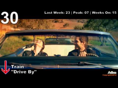 Aalison Hot 60 - Top 50 (5/13/2012) - Happy Mother's Day :D
