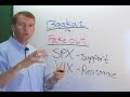 Fakeout or breakout on the USD/JPY