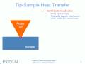 Scanning Thermal Microscopy Basics - Part 1 of 3