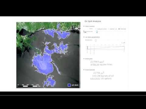 Wolfram CDF introduction