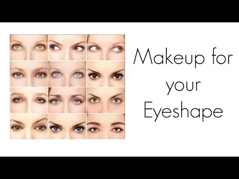 how to define eye shape