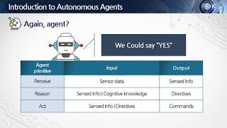 [AI & 4th Industrial Revolution Course] 4-1 The definition of autonomous agents
