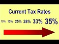 Flat Tax vs. National Sales Tax