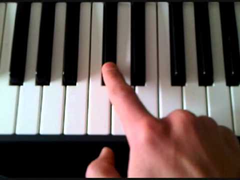 How to play bromance (Tim Berg) on piano/keyboard