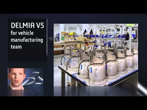 Tesla Motors Product Development