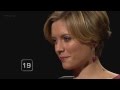 Rachel Riley - Celebrity Mastermind - Tight Burgundy Dress Heels - So Sexy! - 04-Jan-12 Rachel Riley - Celebrity Mastermind - Tight Burgundy Dress Heels - So Sexy! - 04-Jan-12