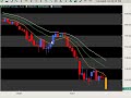 10 21 08 Spanton forex Recap 10 21 08 Spanton forex Recap