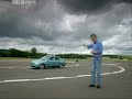 Volvo S60R Review