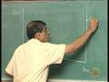 Lecture 15 - Ohmic Contacts on Semiconductors