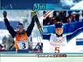 RIVIVI L'EMOZIONE DEI GRANDI DELLO SPORT