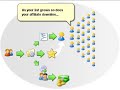 Listbuilding Made Quick And Easy With ListHero...