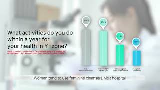 video thumbnail Balance Toc - Probiotic Feminine Hygiene Powder youtube