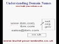 Understanding Domain Names Understanding Domain Names
