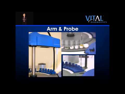 how to perform hba1c