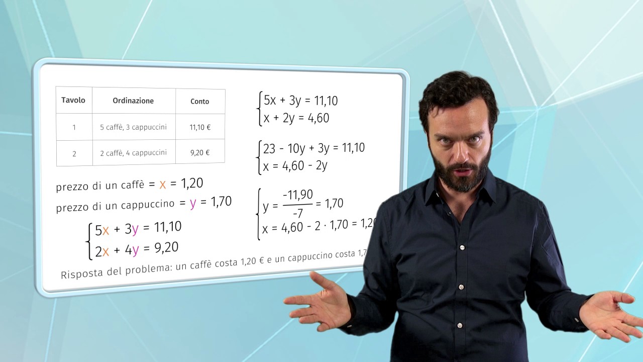 Math Result - Risolvere problemi con i sistemi lineari