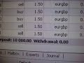 ForexAutoPilot Trading results update. FAP makes money!!