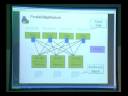MapReduce