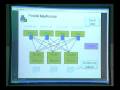MapReduce