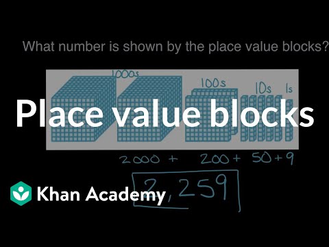 Place Value Chart Base 10 Blocks