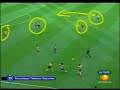 Analisis del Gol del Cabrito al América con la tecnología televisa deportes