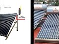 Calentador solar