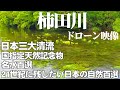 柿田川 ドローン映像 Kakita River Springs Drone video