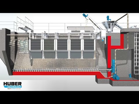 Animation: Funktionsweise des HUBER Sandfang GritWolf®