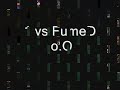 cyber vs fumed
