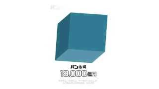 いろんな業界の市場規模を立方体にしてみた