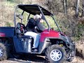 Polaris Ranger XP Crash Course