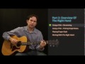 Part 3.1 - Beginner Guitar Course: Overview of the Right Hand