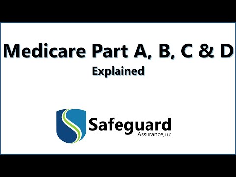 how to obtain medicare part b