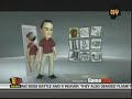 E3 - Xbox 360 "Avatars" (spoof)