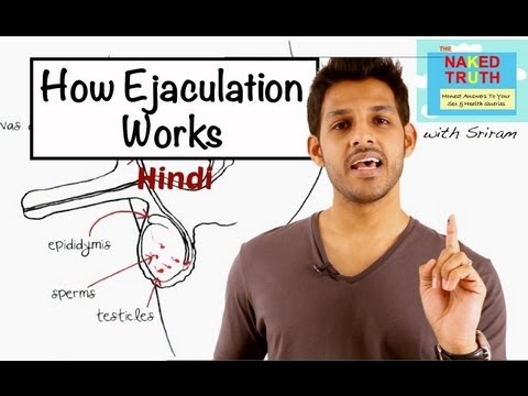 vaginal ejaculation