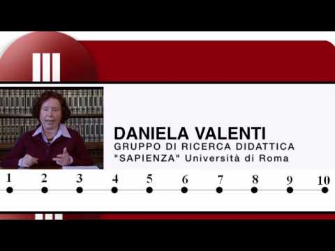 Quali numeri sono naturali?