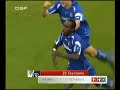 SC Freiburg vs. FC K�ln Eke Uzuma