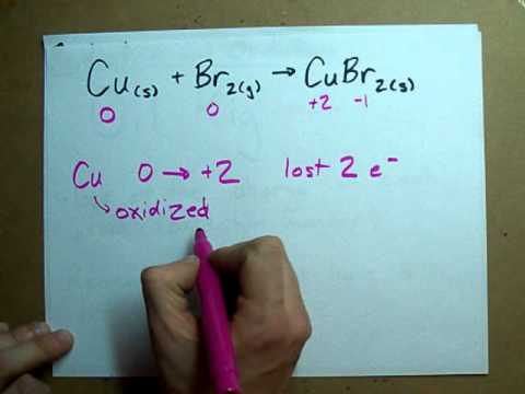 oxidation - Oxidation occurs when an atom LOSES electrons. Reduction occurs when an atom GAINS electrons. You can figure out which atoms have gained/lost electrons by lo...