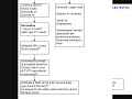 ANIBALDI.IT - EMERGENZE CARDIOVASCOLARI