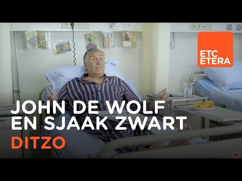 YouTube voorvertoningsafbeelding