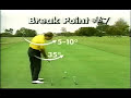 medicus dual hinge irons instructional video. http://medicuscorporation.com
