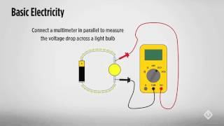 Basic Electricity - Its Role In Powering A Pumping System