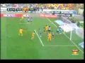 Tigres UANL Tigres UANL