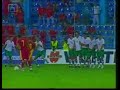 Il gol di Vucinic con il Montenegro