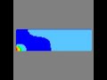 pressure for jet in compressible flow