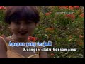 Yuni Shara - Aku Percaya Yuni Shara - Aku Percaya