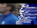 IFK Skövde Handboll - Spelarpresentation. 20081020 IFK Skövde Handboll - Spelarpresentation. 20081020