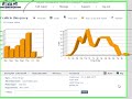 Internet Marketing For Self Storage Operators Part 3