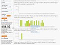 Vuelos Baratos ¿Como encontrarlos? MilVuelosBaratos.com