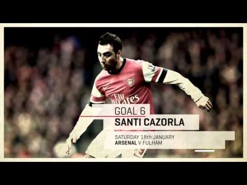 EPL January 2014 Goals of the Month