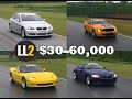 round 2 of our performance benchmark at virginia international raceway, ll2: cars $30,000-$60,000.

the lightning lap, 2007 - feature http://www.caranddriver.com/reviews/hot_lists/high_performance/features_classic_cars/the_lightning_lap_2007_feature?cid=95

the lightning lap, 2006 - feature http://www.caranddriver.com/reviews/hot_lists/high_performance/sports_car_central/the_lightning_lap_2006_feature?cid=95